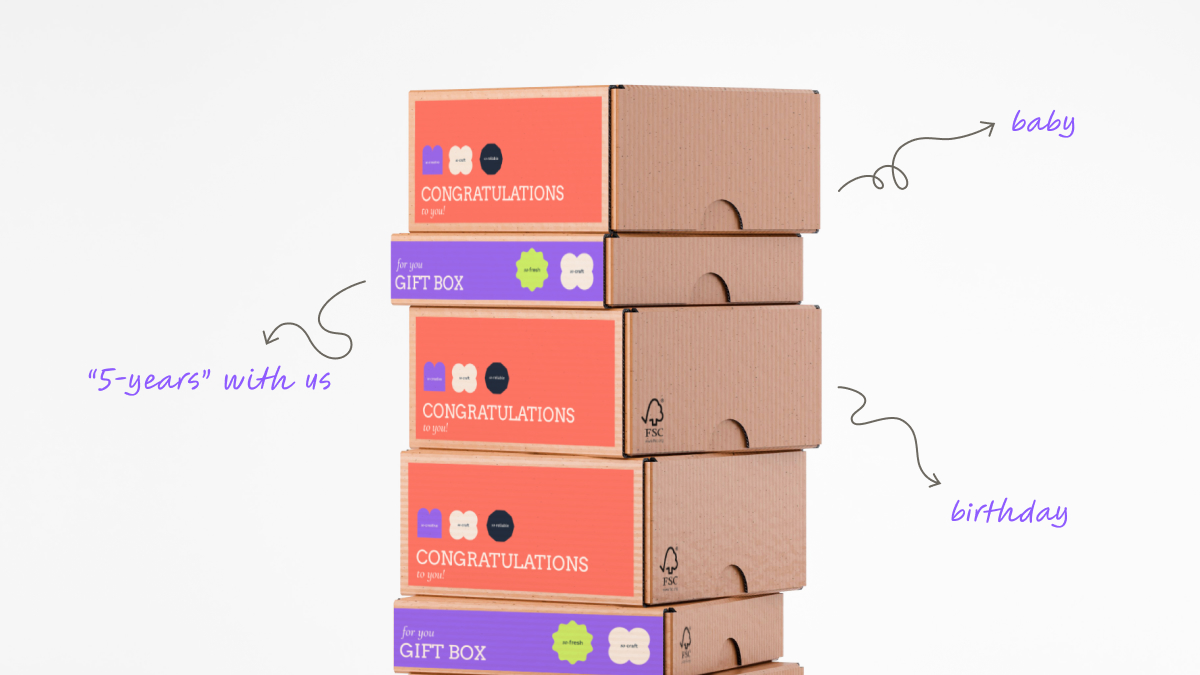 Employee gifting program setup blueprint for distributed teams across Europe