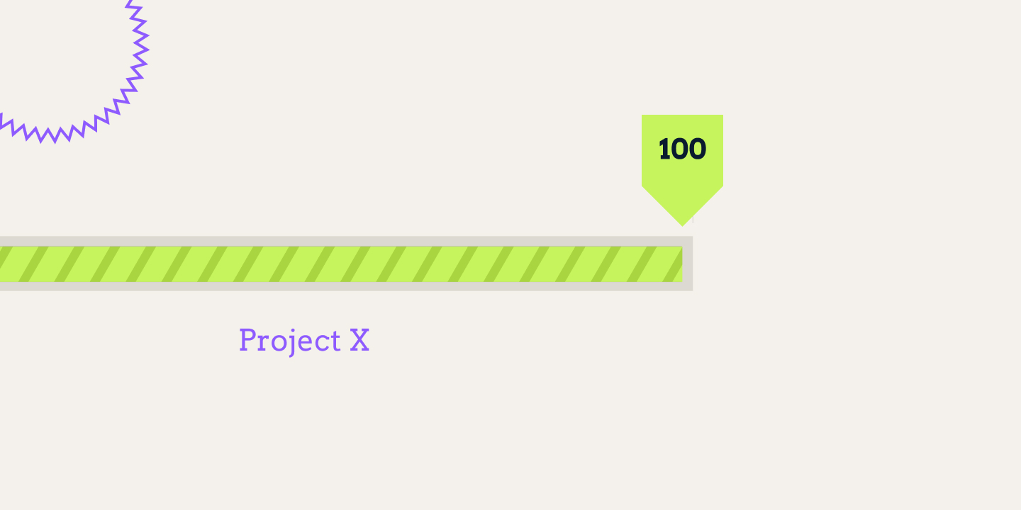 Idées de Cadeaux pour la Fin de Projet