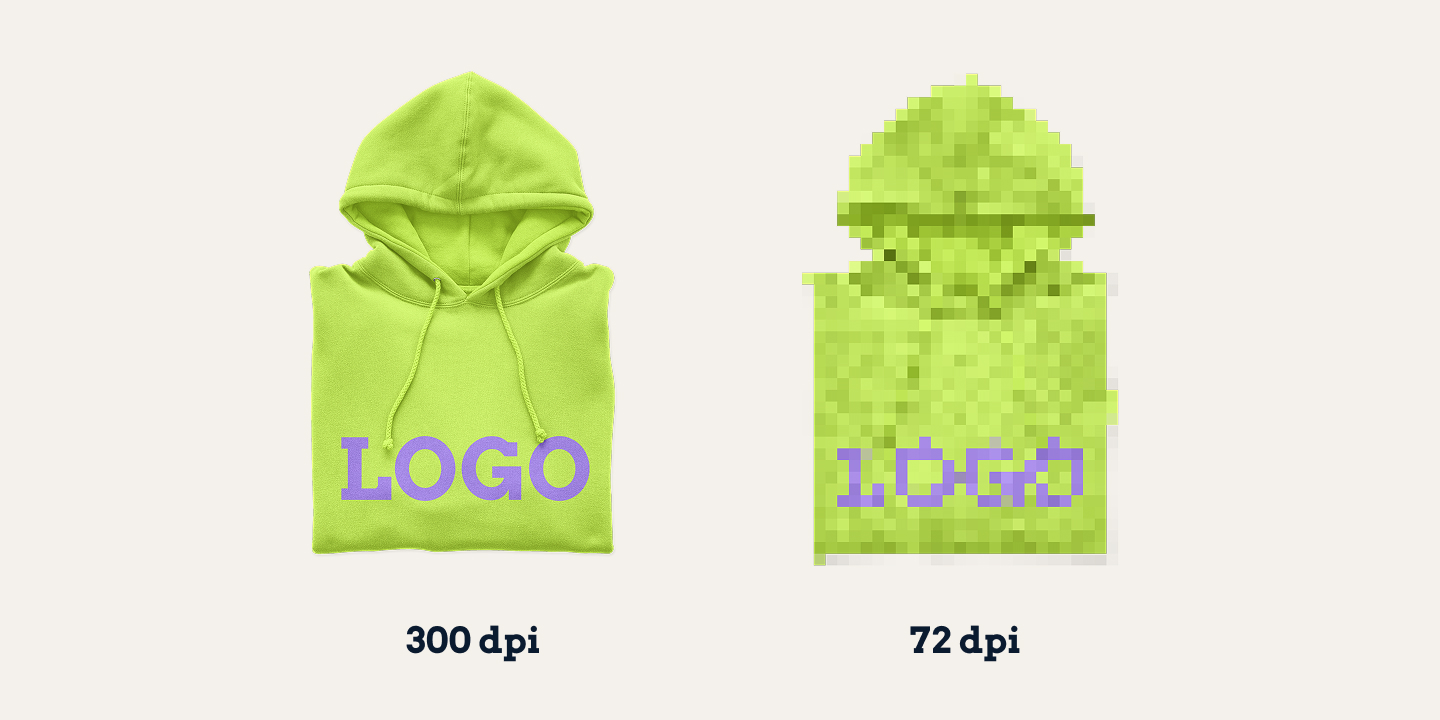 DPI and Resolution